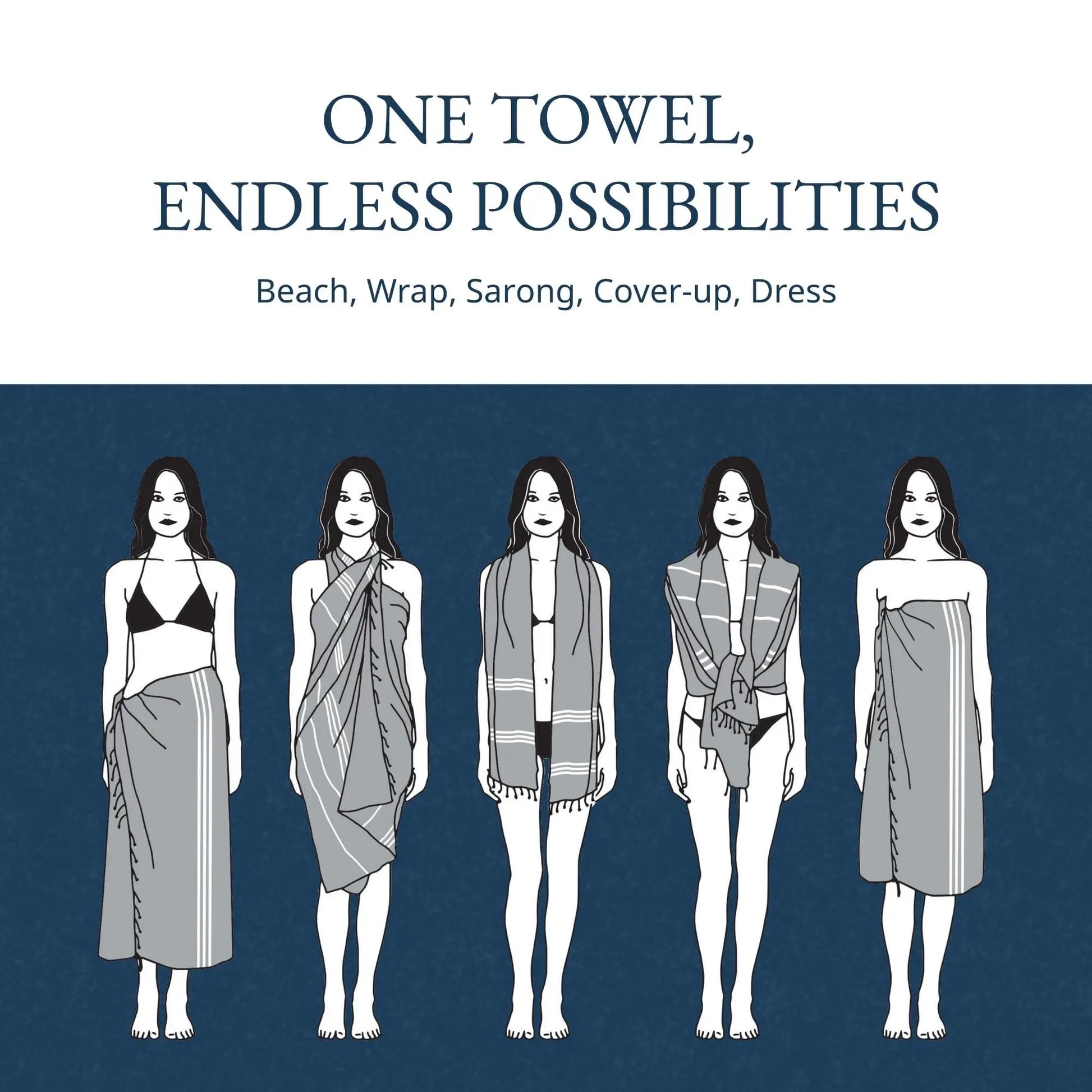 LANE LINEN Lightweight Soft Modern Flat-Weave XL Beach Towel (39"X71") - 2026 Summer, Breathable, Quick Dry, Sand-Free, Pre-Washed, 70% Cotton, 40+ Designs, Multi-Pack Option, for Pool & Travel, Lightweight Soft Towel